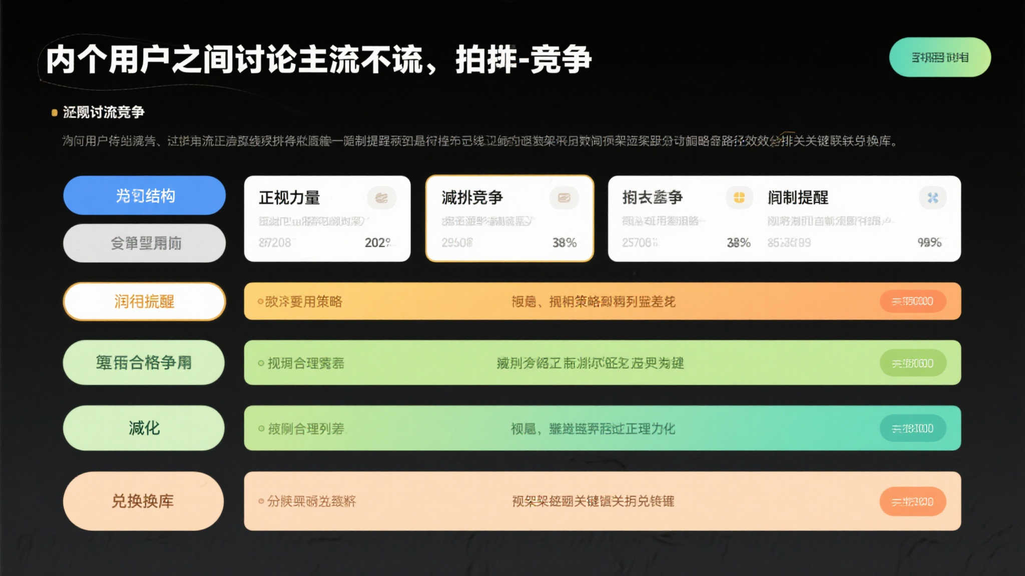 PG赏金大对决
